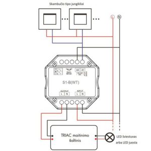 Smart WiFi TRIAC Dimmer S1-B(WT) with Tuya & SmartLife - Image 5