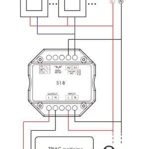 Single-channel 230V dimmer controller S1-B with TRIAC dimming function + Push DIM - Image 5